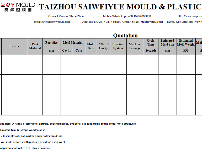 <span style='font-size:20px;'><span style='font-family:Calibri;'><em><strong>Paso 1</strong></em></span></span>