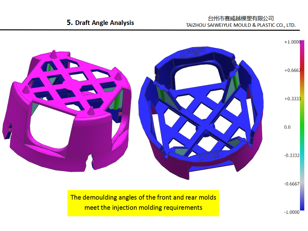 Informe DFM antes de hacer el molde de inyección